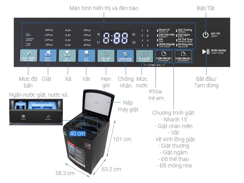 Máy giặt Sharp Inverter 15 kg ES-TM150CD-DS