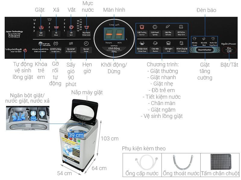 Máy giặt Panasonic Inverter 9.5 kg NA-FD95X1LRV