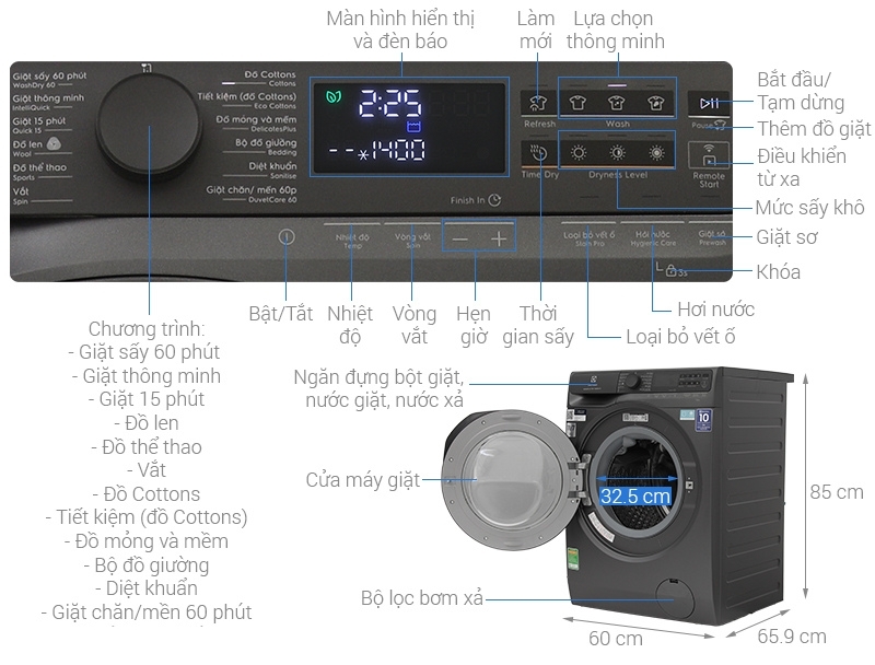 Máy giặt sấy Electrolux 11/7 kg EWW1143R7SC MỚI 2024