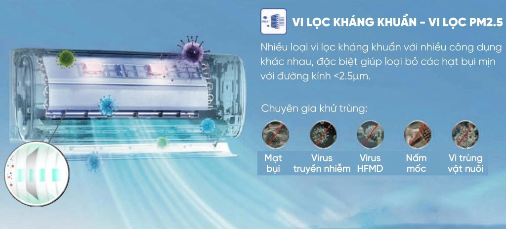 Máy lạnh Hikawa 1.5Hp HI-NC15I/HO-NC15I (non-inverter)