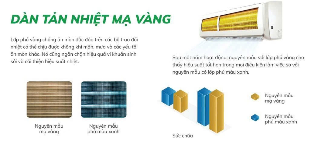 Máy lạnh Hikawa 1.0Hp HI-NC10I/HO-NC10I (non-inverter)