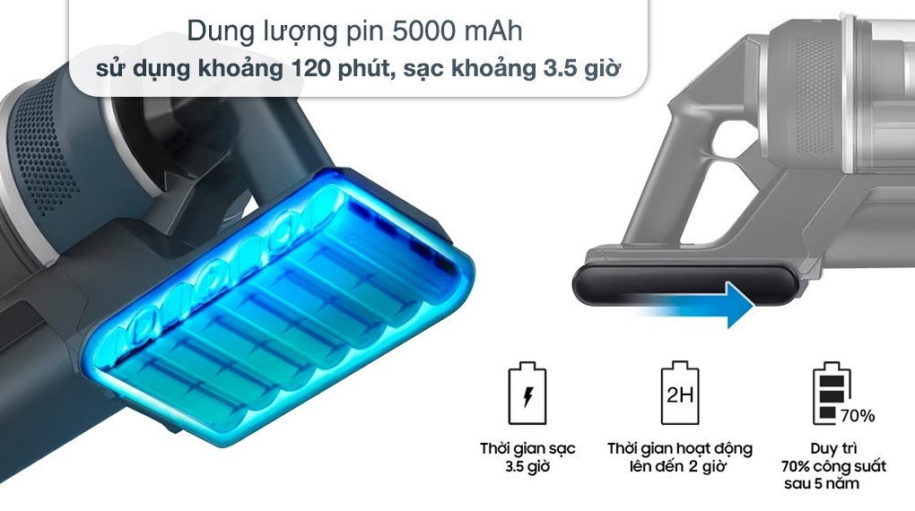 Máy hút bụi lau nhà Samsung Bespoke VS20A95993B/SV