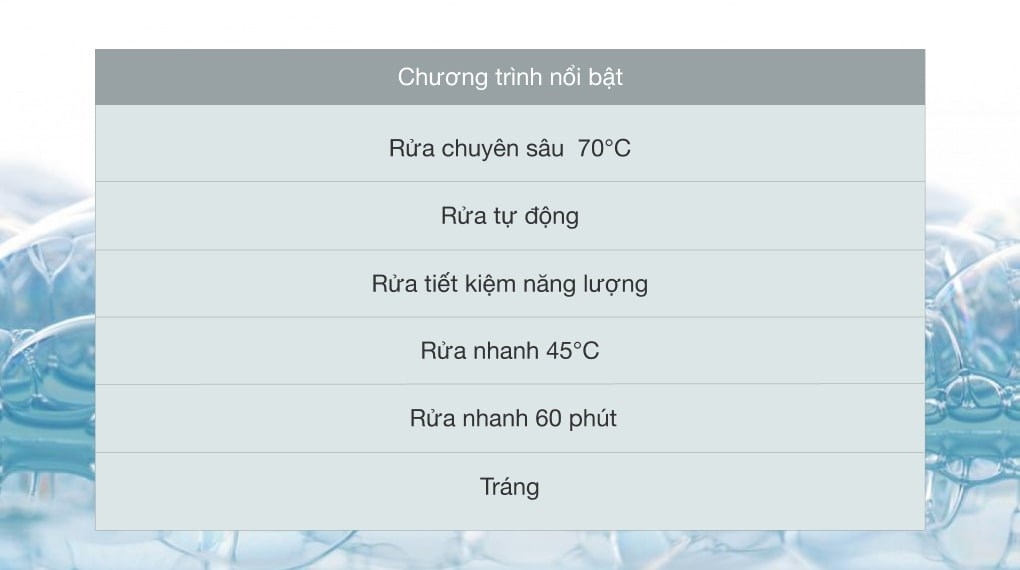 Máy rửa chén độc lập Bosch SMS2IVW01P