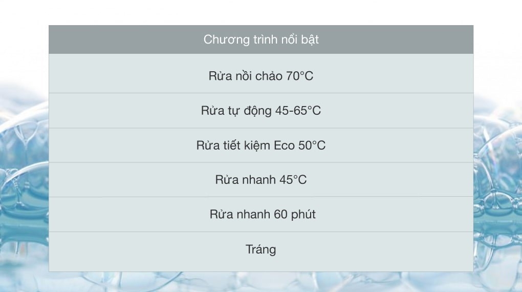 Máy rửa chén độc lập Bosch SMS4IVI01P