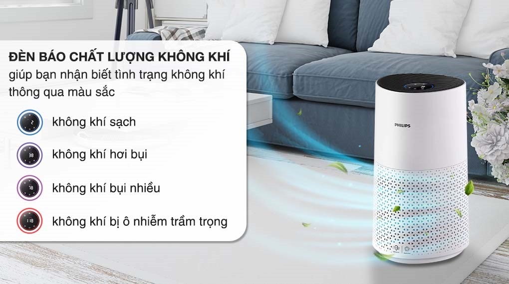 Máy lọc không khí Philips AC1715/20 27W