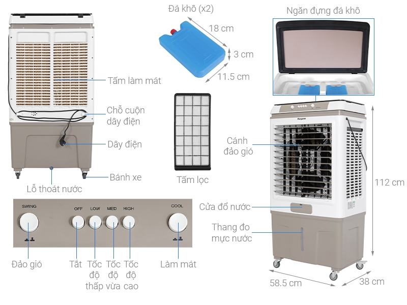 Quạt điều hoà Kangaroo KG50F99 (Model 2024)