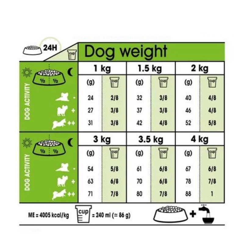Thức ăn Royal canin Xsmall Aldut 500g