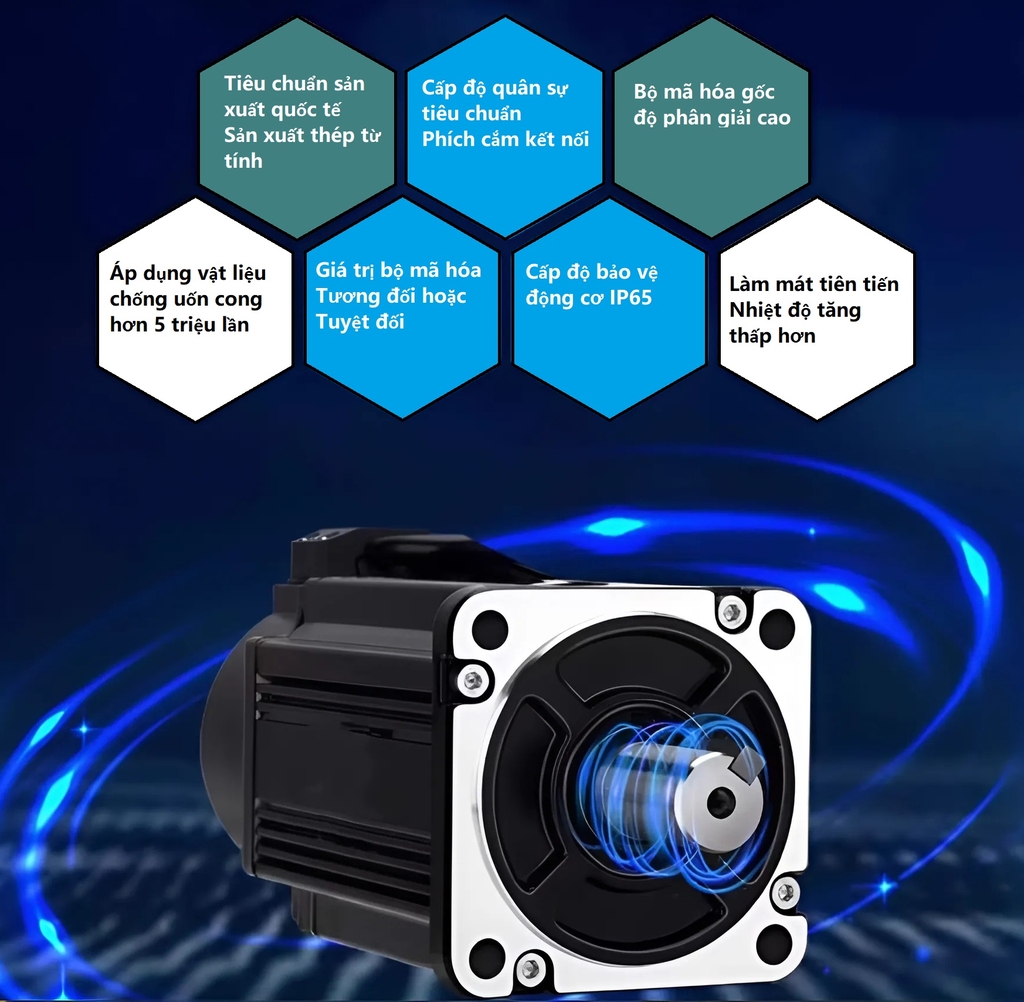 Bộ động cơ Servo Powmax  130-10015 1.5KW