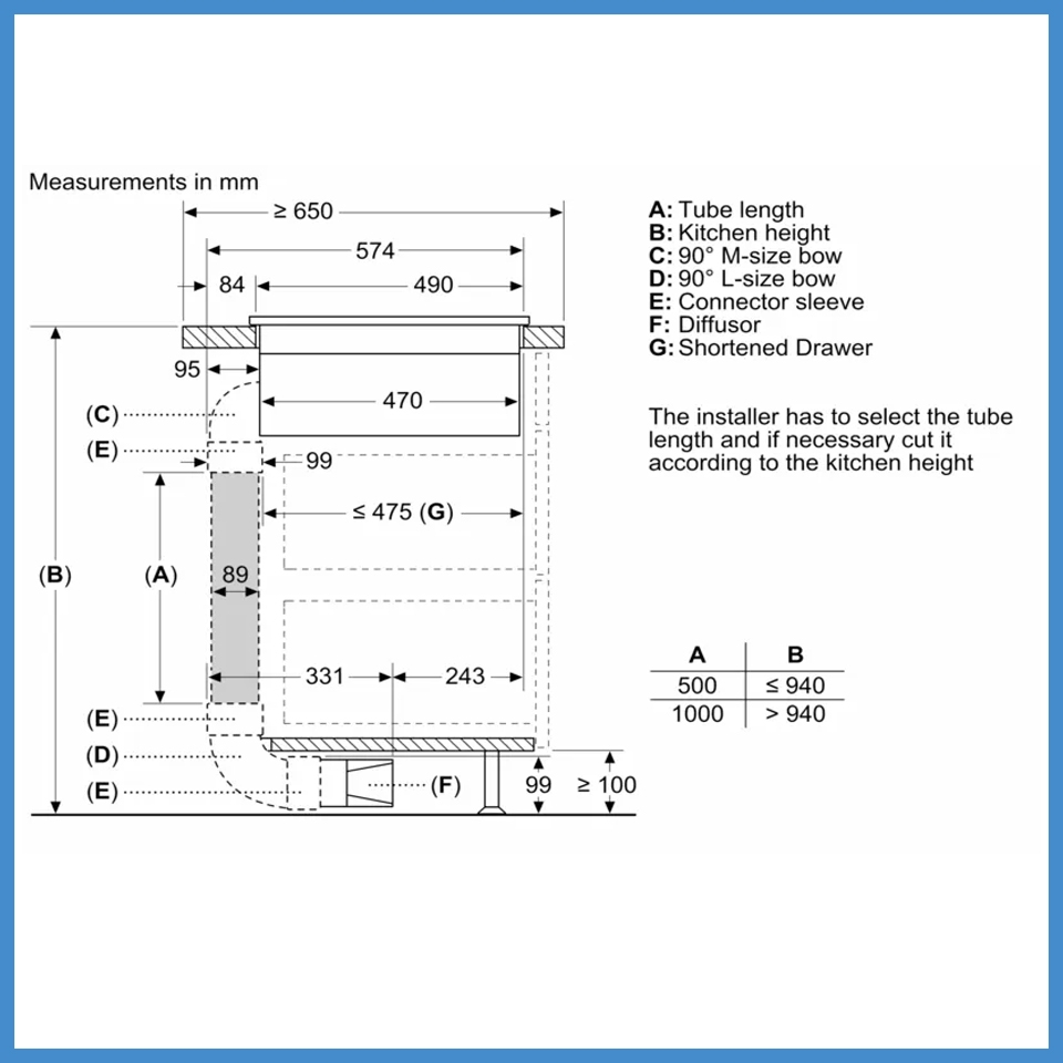 Bếp Từ Kết Hợp Hút Mùi Bosch PXX875D67E