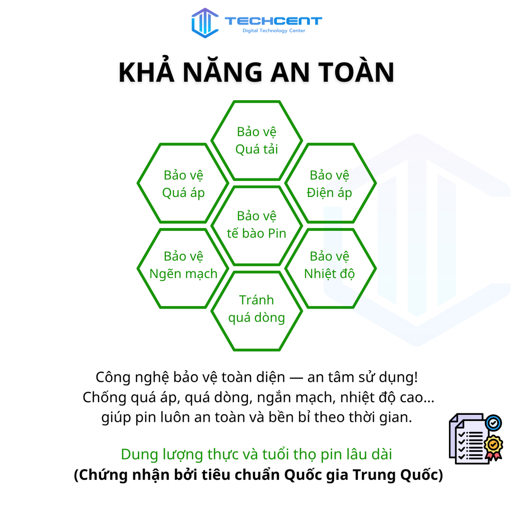 Pin thay thế cho tai nghe không dây
