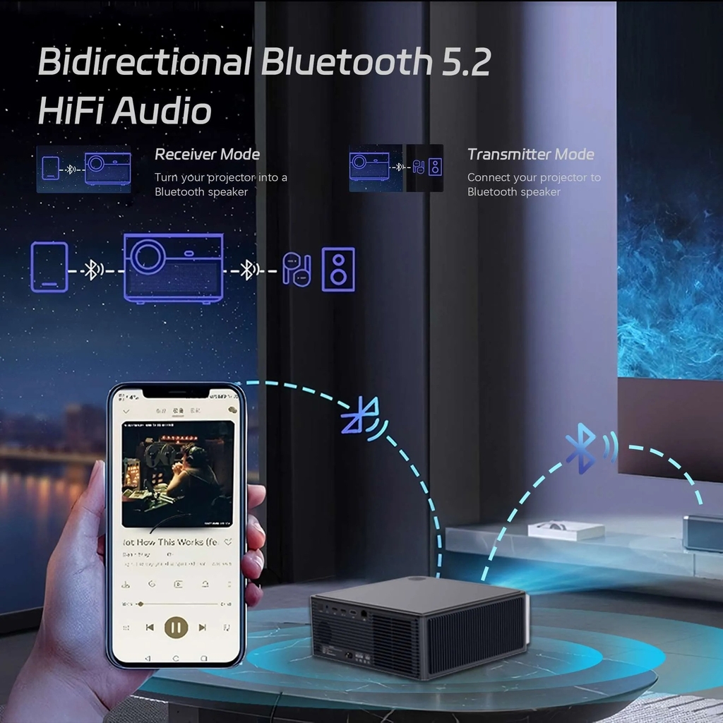 Máy Chiếu Dess C4 Pro Chính Hãng