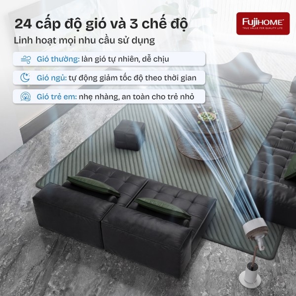 Quạt tuần hoàn không khí Fujihome LUXURY CFR01PRO-VOICE - Điều Khiển Giọng Nói, Gió Mạnh 3D, Làm Mát Toàn Phòng
