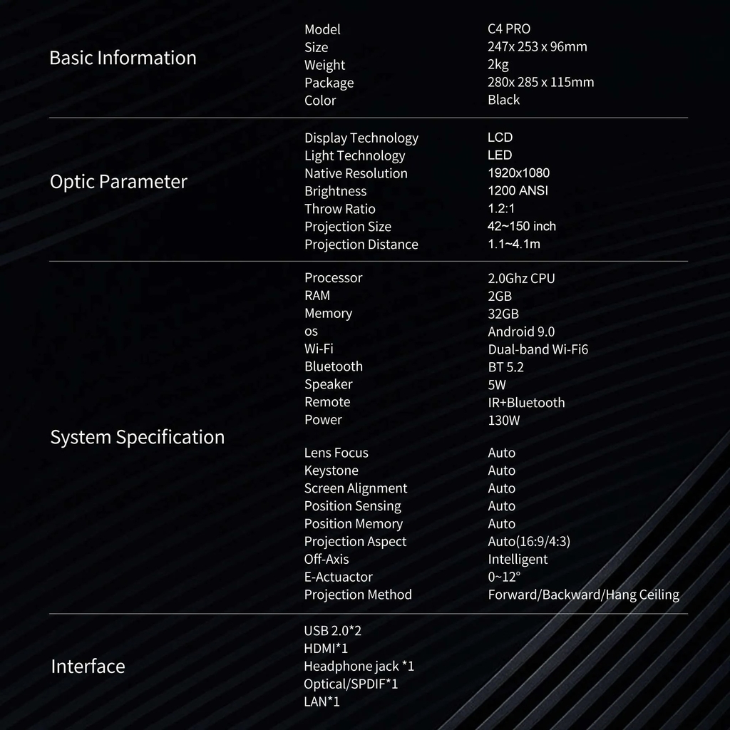 Máy Chiếu Dess C4 Pro Chính Hãng