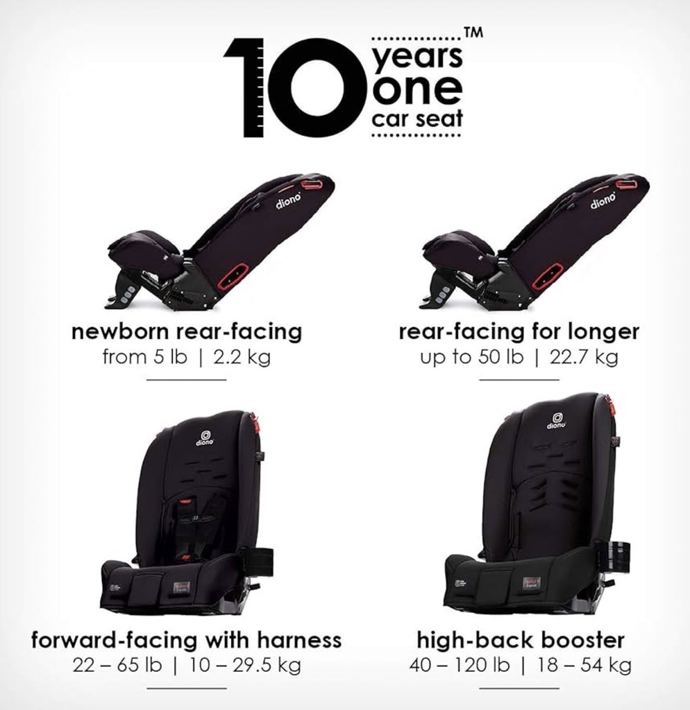 Ghế ô tô trẻ em DIONO RADIAN RXT (Mỹ)