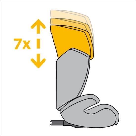 Ghế ô tô trẻ em Cybex CBX Aura-​fix (Đức) cho trẻ từ 9 tháng-12 tuổi, khoá iSOFIX