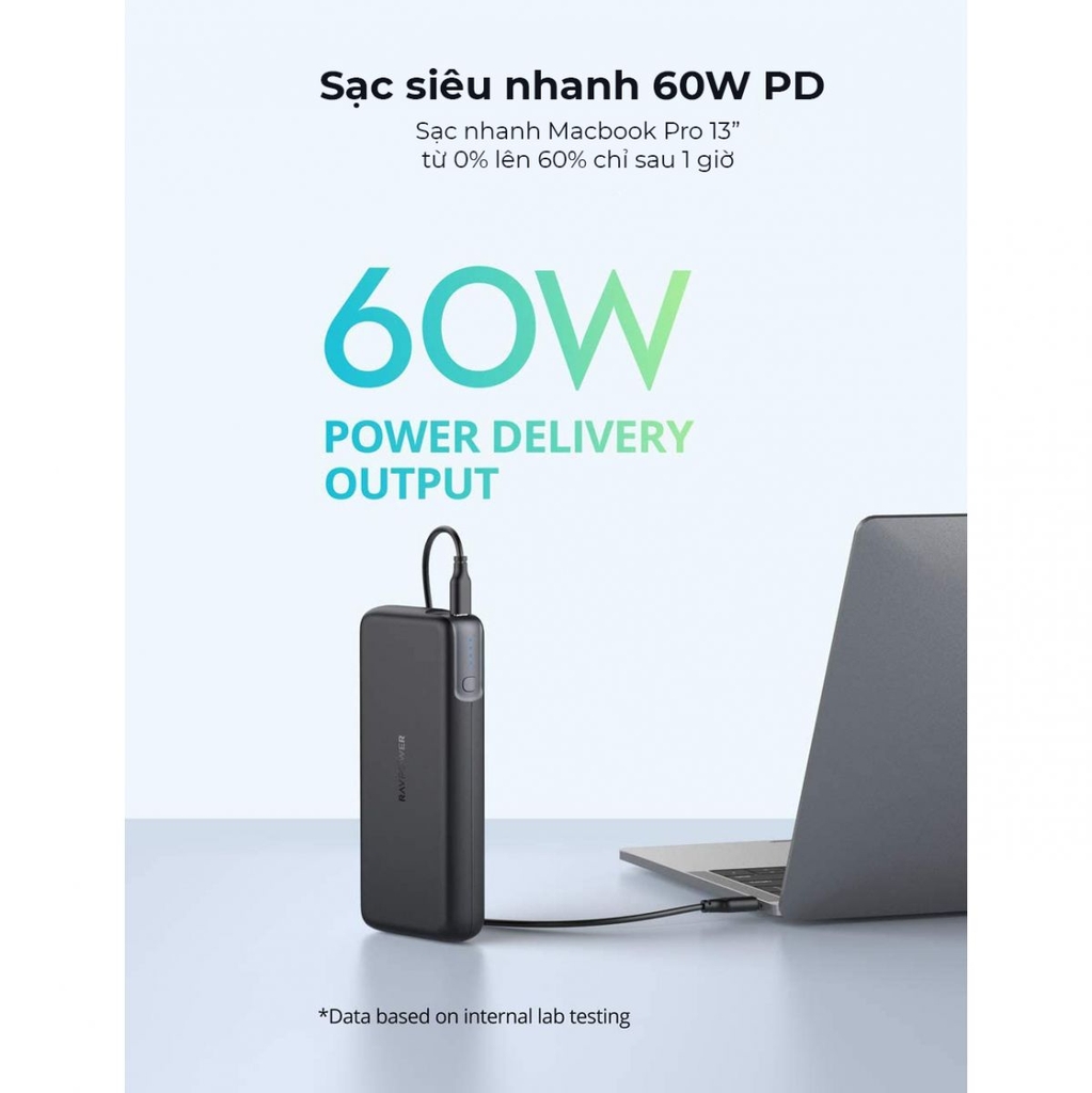Pin dự phòng 20.000mAh RAVPOWER RP-PB201 - Sạc Nhanh 60W