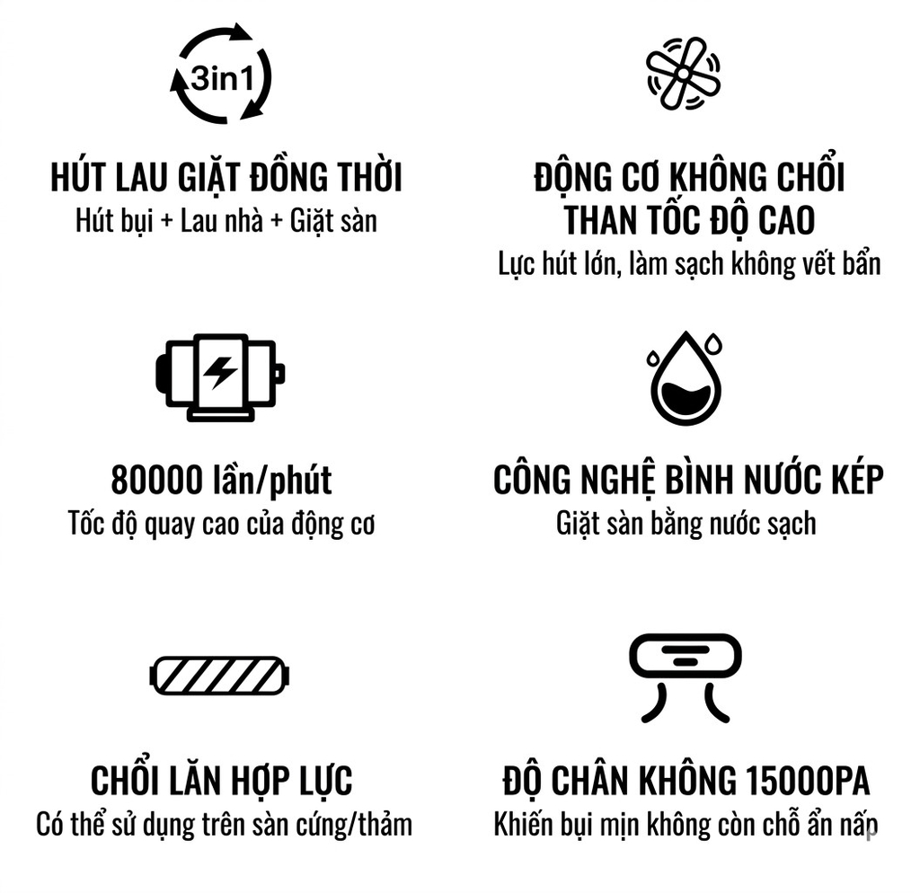 Máy hút bụi & lau nhà cầm tay thông minh Skyworth H5