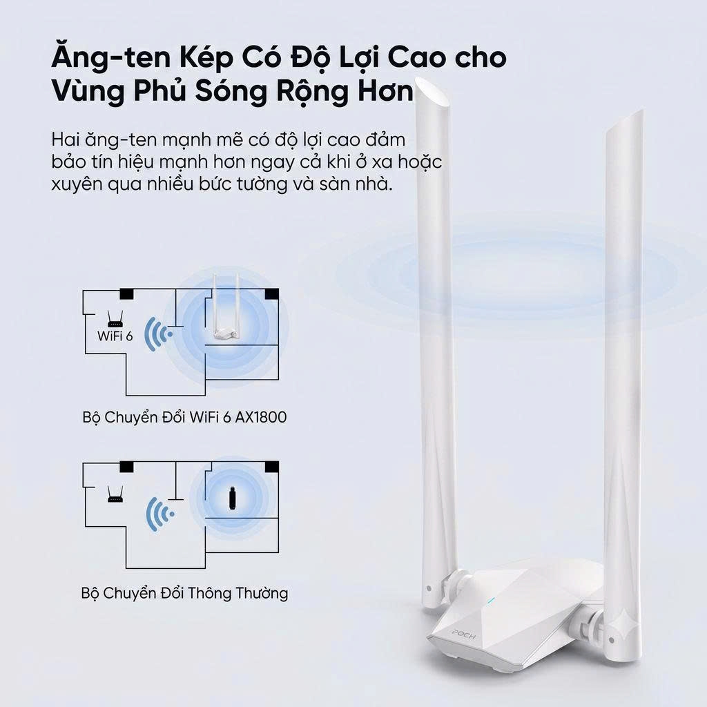 Bộ Thu WiFi USB AX1800 WiFi 6 Rock Space U1A Băng Tần Kép USB 3.0 Tốc Độ 1800Mbps