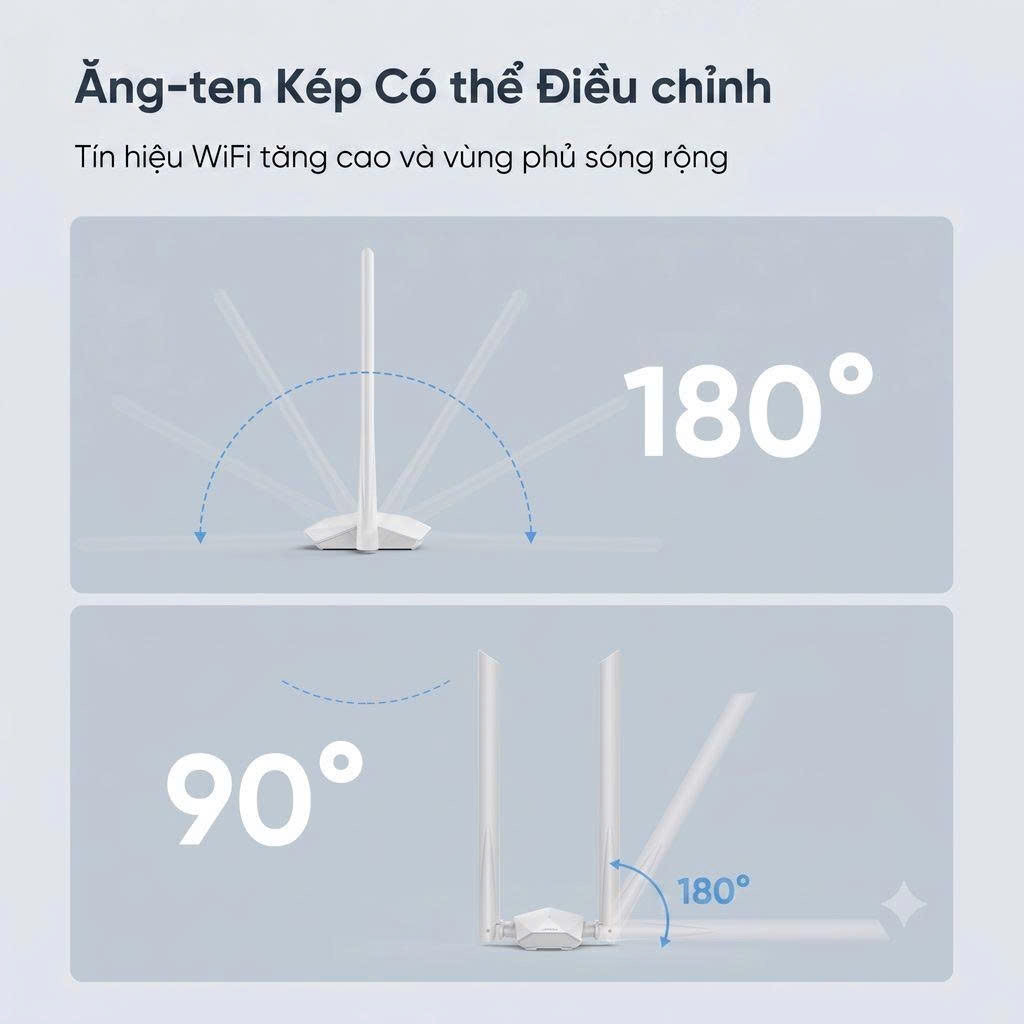 Bộ Thu WiFi USB AX1800 WiFi 6 Rock Space U1A Băng Tần Kép USB 3.0 Tốc Độ 1800Mbps