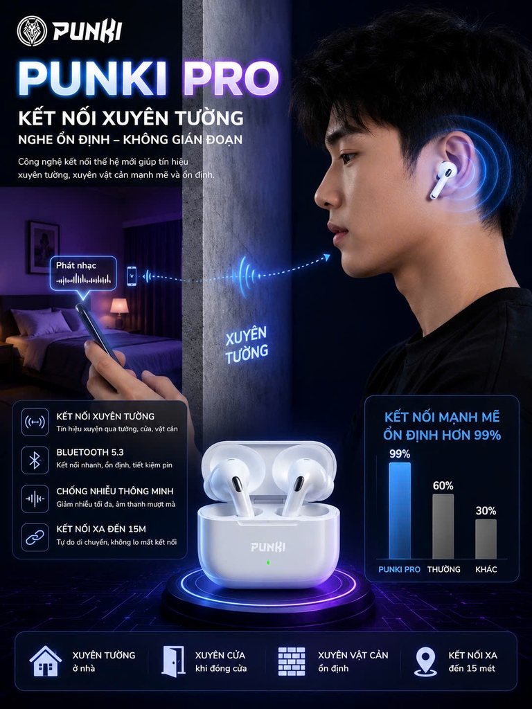 Tai Nghe Không Dây Punki Pro 2 Hổ Vằn 1563E ANC Chống Ồn Chủ Động
