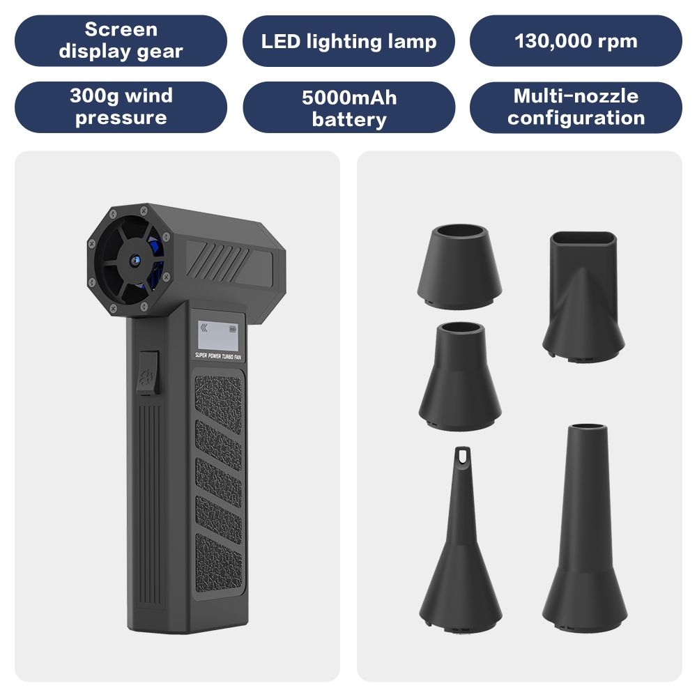 Quạt Phản Lực Honyjor Super Turbo Fan 5000mAh Có Màn Hình Hiển Thị - 130.000RPM