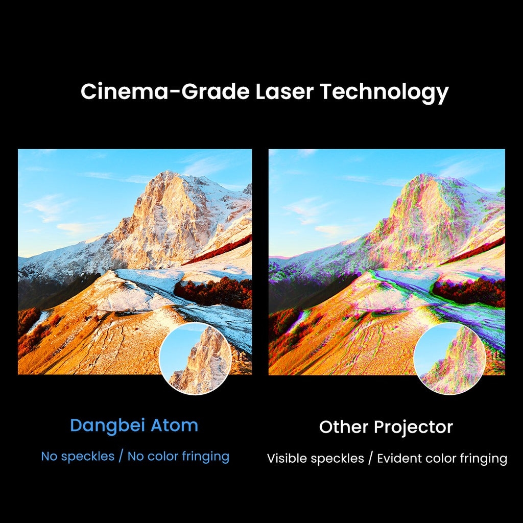 Dangbei Atom Laser ALPD® – Máy Chiếu Thông Minh, Hệ Điều Hành Google TV Chính Chủ, Voice Tìm Kiếm Giọng Nói, Netflix Được Cấp Phép