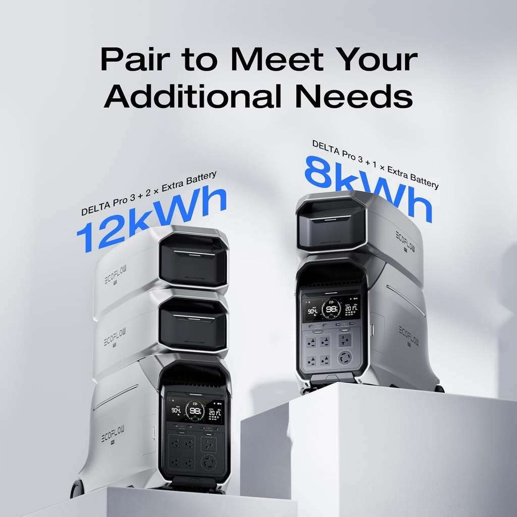 Trạm pin mở rộng EcoFlow DELTA Pro 3 Smart Extra Battery | 4096Wh | Hàng Chính hãng | Bảo hành 5 Năm