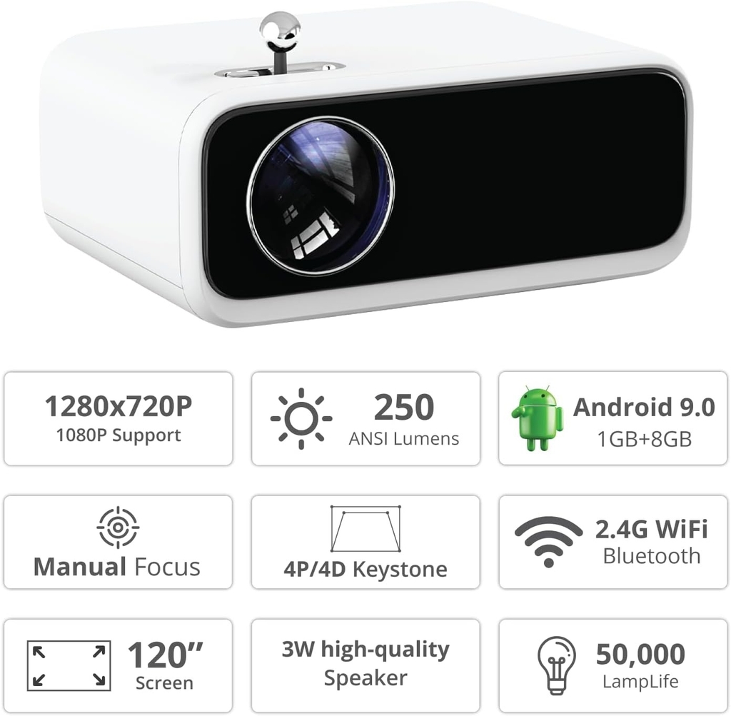 Máy Chiếu Wanbo Mini Pro - Hàng Phân Phối Chính Hãng