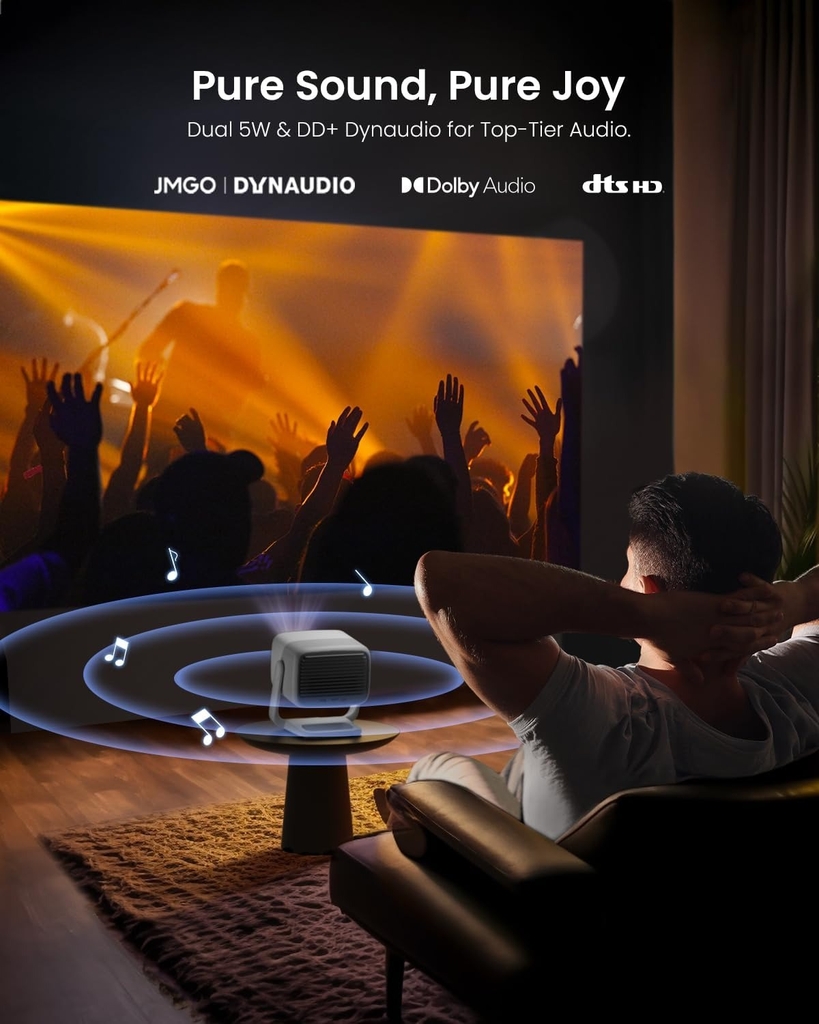 Jmgo N1s Quốc Tế – Máy Chiếu Thông Minh, Gimbal xoay 135 độ, Tích Hợp Hệ Điều Hành Google TV, Netflix Chính Chủ Tìm Kiếm Giọng Nói, Bảo Hành 12 Tháng