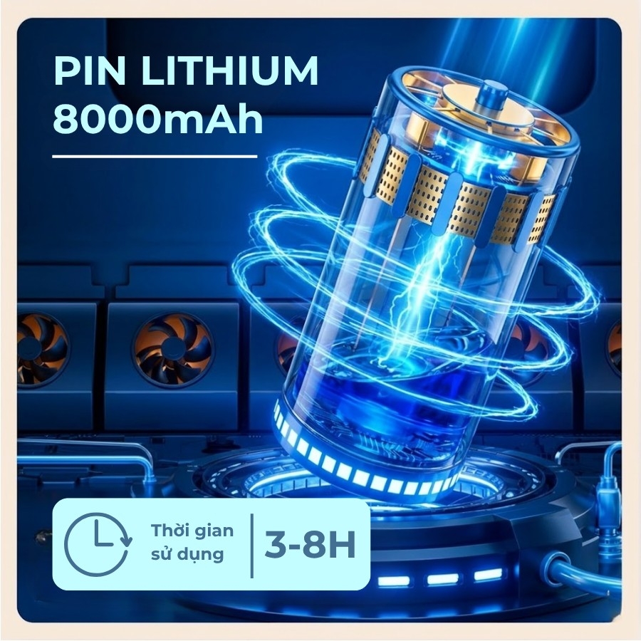 Quạt Tích Điện MILUXURY F188 Pin 8000mAh 5 Cấp Độ Gió, Đối Lưu 180° Tích Hợp Đèn Ngủ