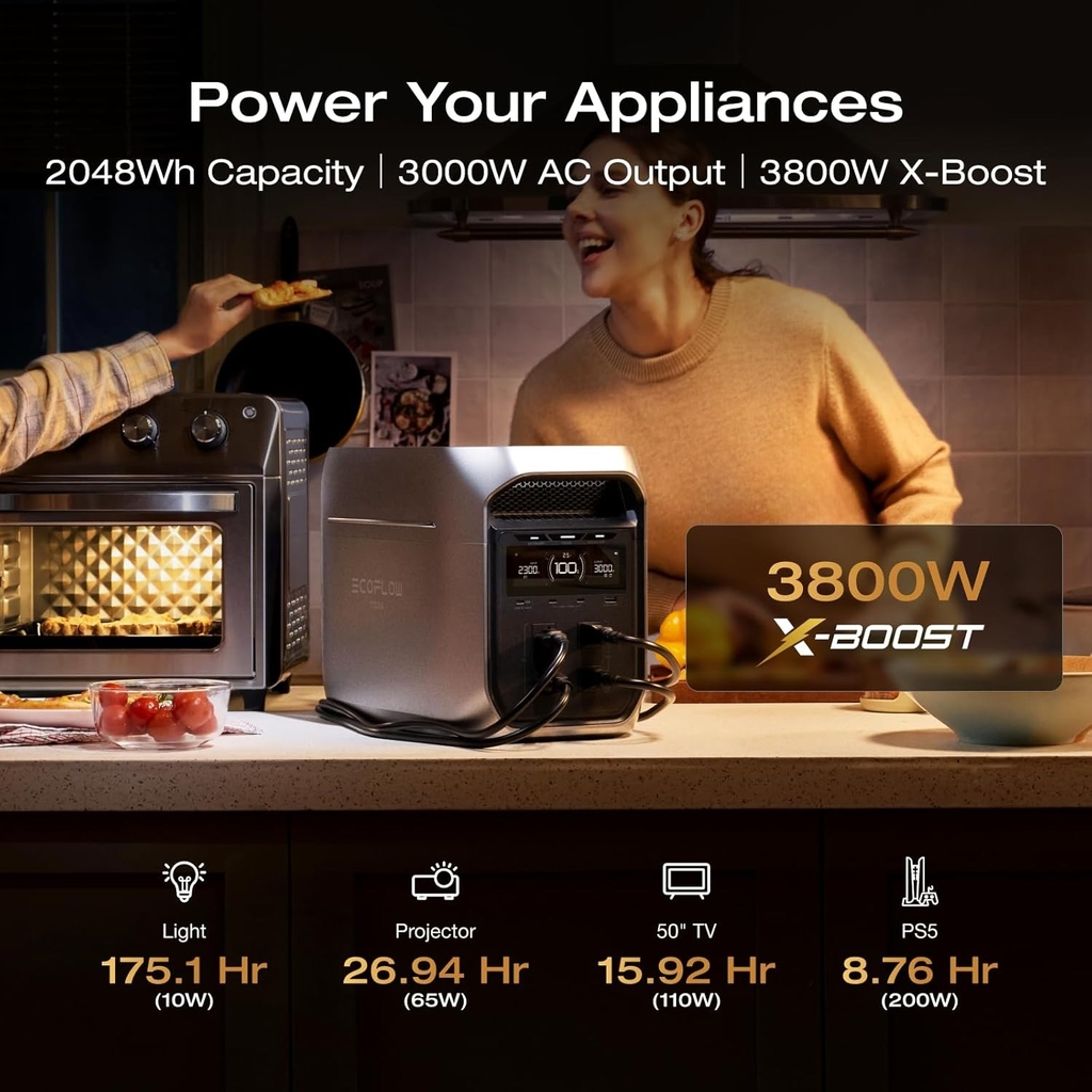 Trạm sạc dự phòng di động EcoFlow Delta 3 Max Plus | 2048Wh 3000W