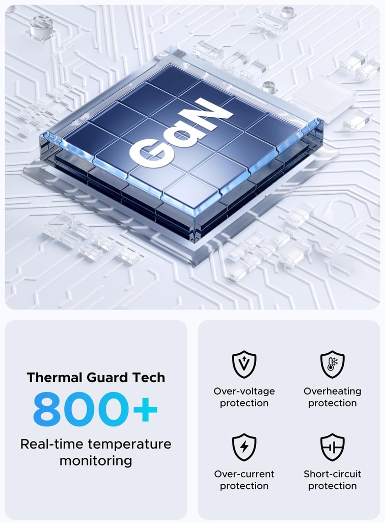 Trạm Sạc UGREEN X766 200W GaN – 8 Cổng Sạc Nhanh PD 100W Cho Mọi Thiết Bị