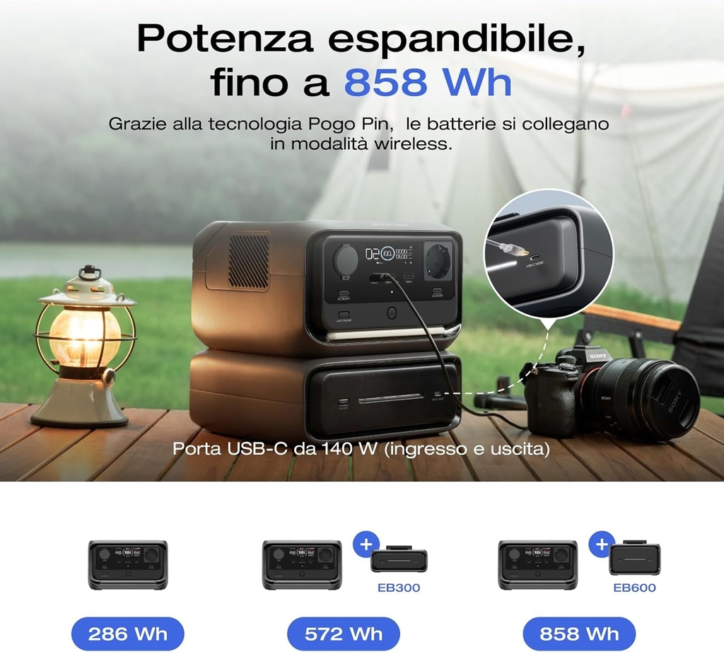 Trạm điện di động EcoFlow RIVER 3 Plus | 286WH 600W | Hàng chính hãng | Bảo hành 5 Năm