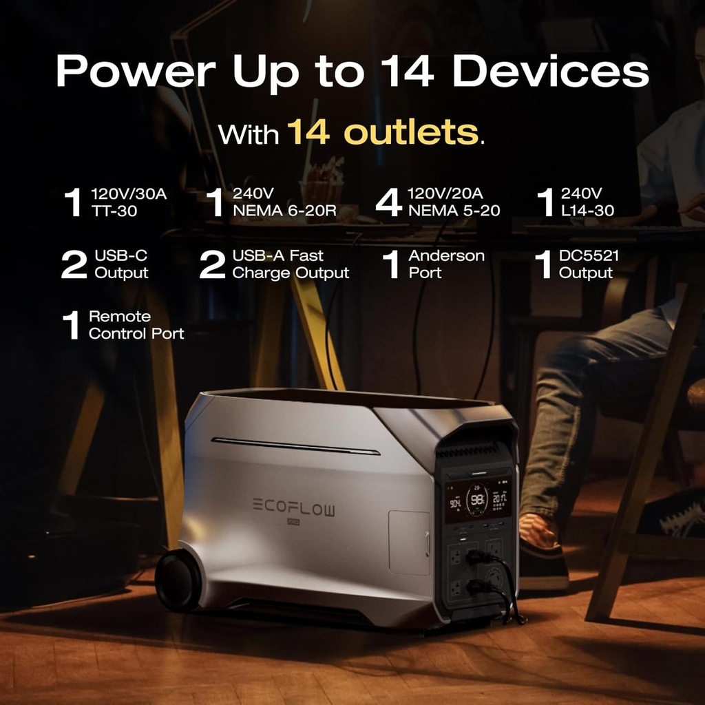 Trạm năng lượng Ecoflow Delta Pro 3 | 4096Wh 4000W | 1.000.000 mAh | Hàng Chính hãng | Bảo hành 5 Năm