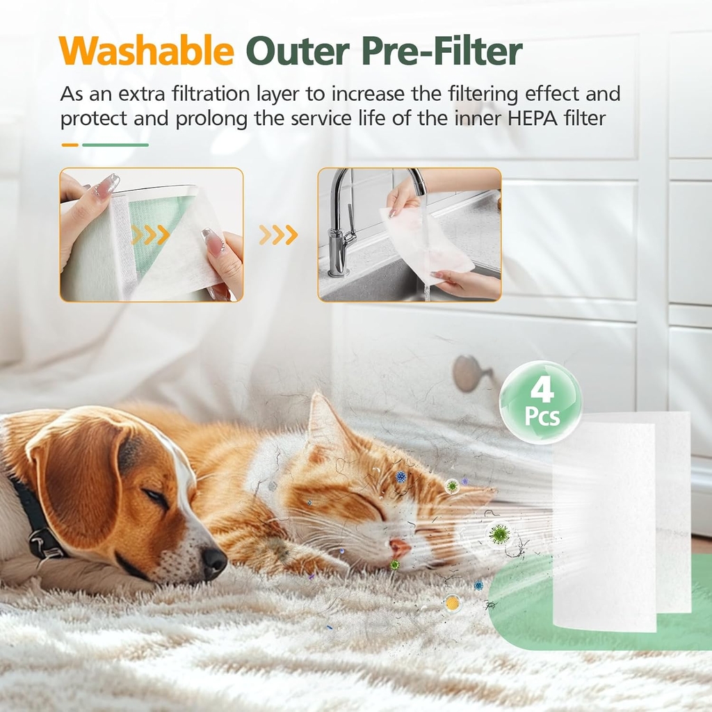 Bộ Lọc 5-in-1 HEPA AEOCKY Pandora – Lọc Bụi Mịn PM2.5, Khử Mùi VOC, Thay Thế Chính Hãng