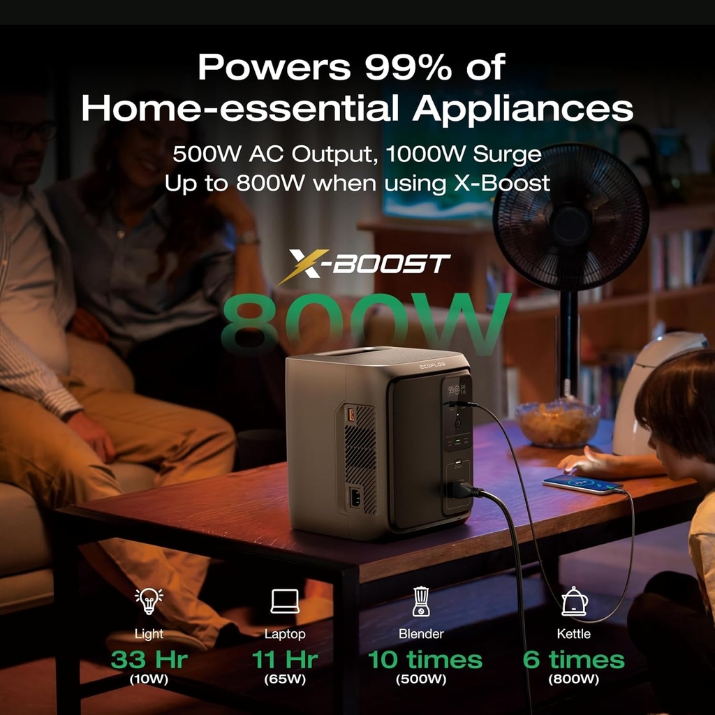 Trạm sạc dự phòng EcoFlow DELTA 3 Air 1000 (10ms UPS) | 960Wh 500W