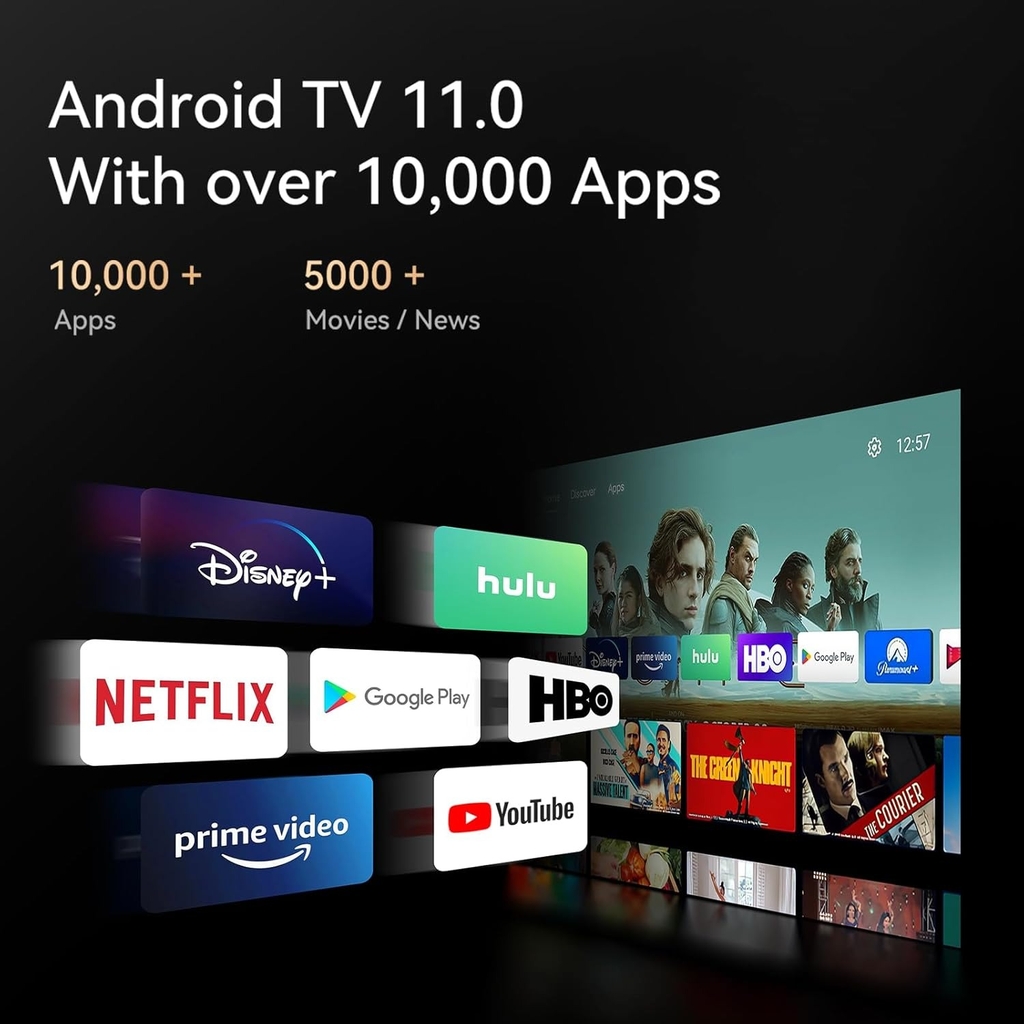 Máy Chiếu Wanbo Mozart 1 Pro Android TV 11.0 Google Assistant Netflix 1080P DRM L1 -Hàng Phân Phối Chính Hãng