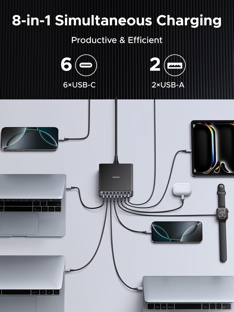 Trạm Sạc UGREEN X766 200W GaN – 8 Cổng Sạc Nhanh PD 100W Cho Mọi Thiết Bị