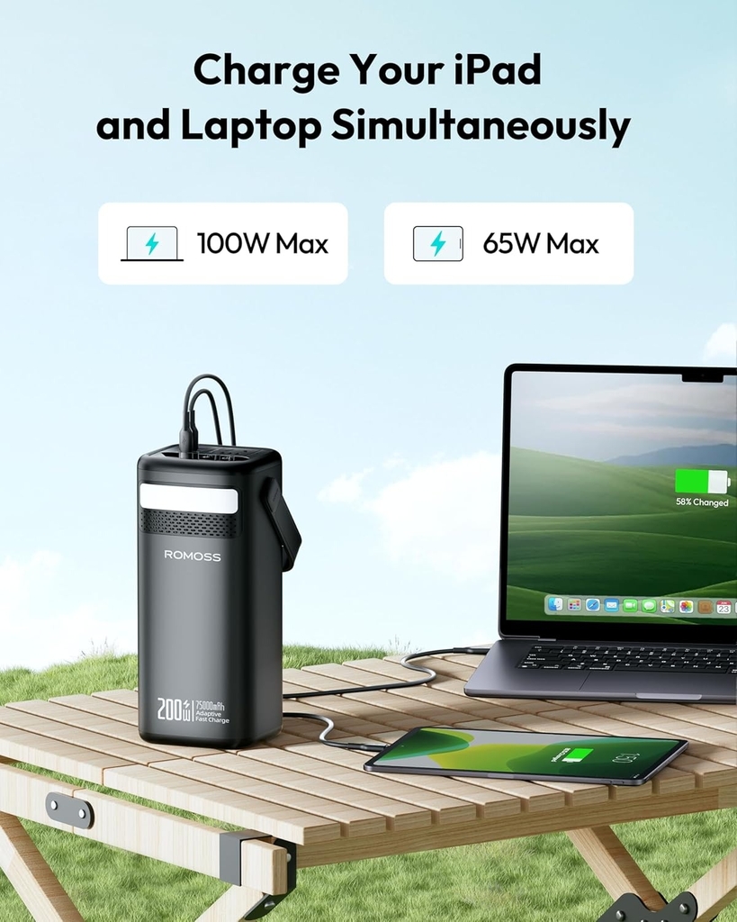 Pin dự phòng 75000mAh ROMOSS PMT705 công suất 200W, có cổng AC - (Hàng ko hộp)