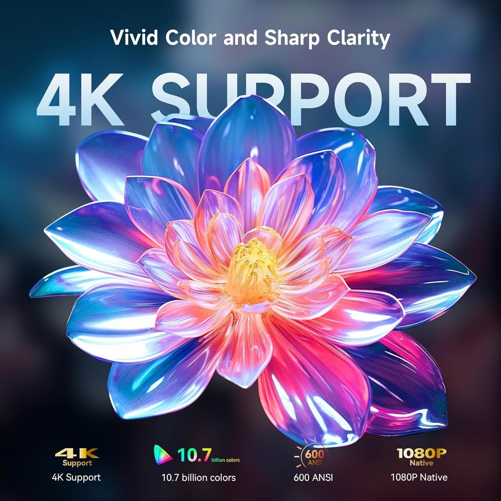 Máy Chiếu Wanbo DaVinci 1 Pro – Hàng Phân Phối Chính Hãng