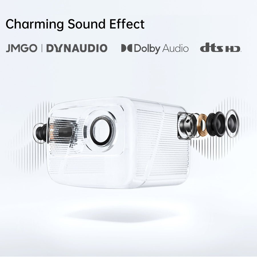 Máy Chiếu Thông Minh Jmgo N1 Mini Like New 99% FullBox