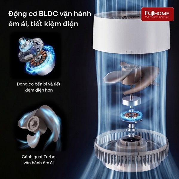 Quạt tuần hoàn không khí Fujihome LUXURY CFR01PRO-VOICE - Điều Khiển Giọng Nói, Gió Mạnh 3D, Làm Mát Toàn Phòng
