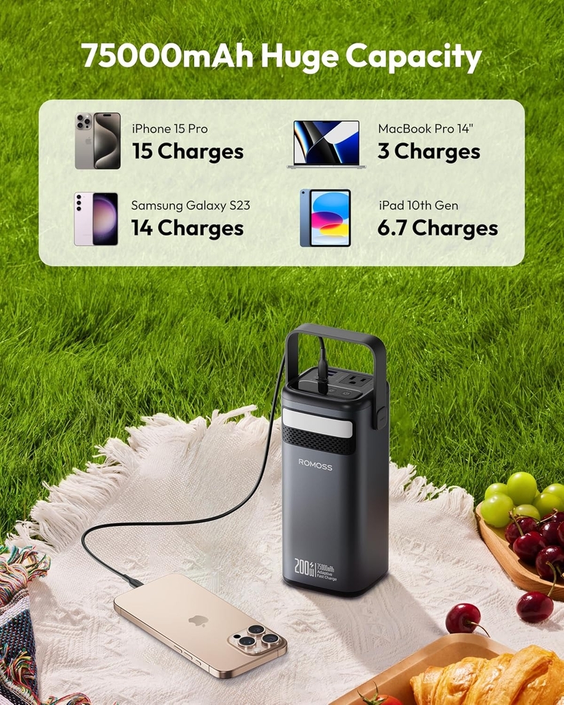 Pin dự phòng 75000mAh ROMOSS PMT705 công suất 200W, có cổng AC - (Hàng ko hộp)