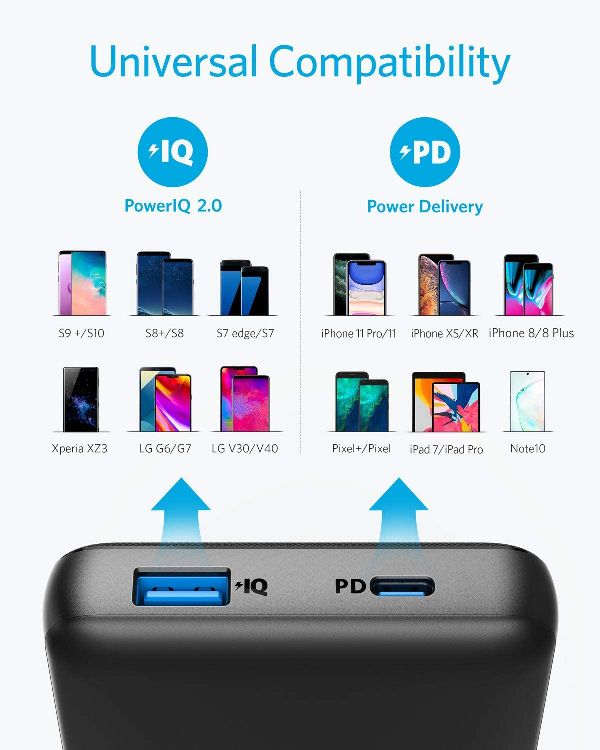 Pin sạc dự phòng Anker Power 3 20000mAh PD A1281