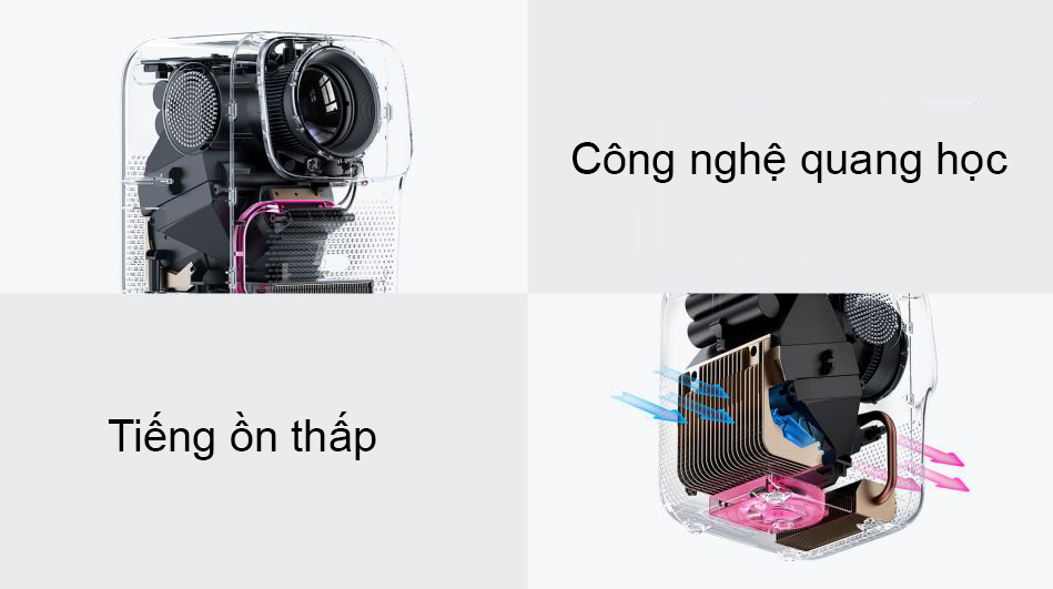 Máy Chiếu Mini Wanbo T4 Phiên Bản Nâng Cấp – Hàng Phân Phối Chính Hãng