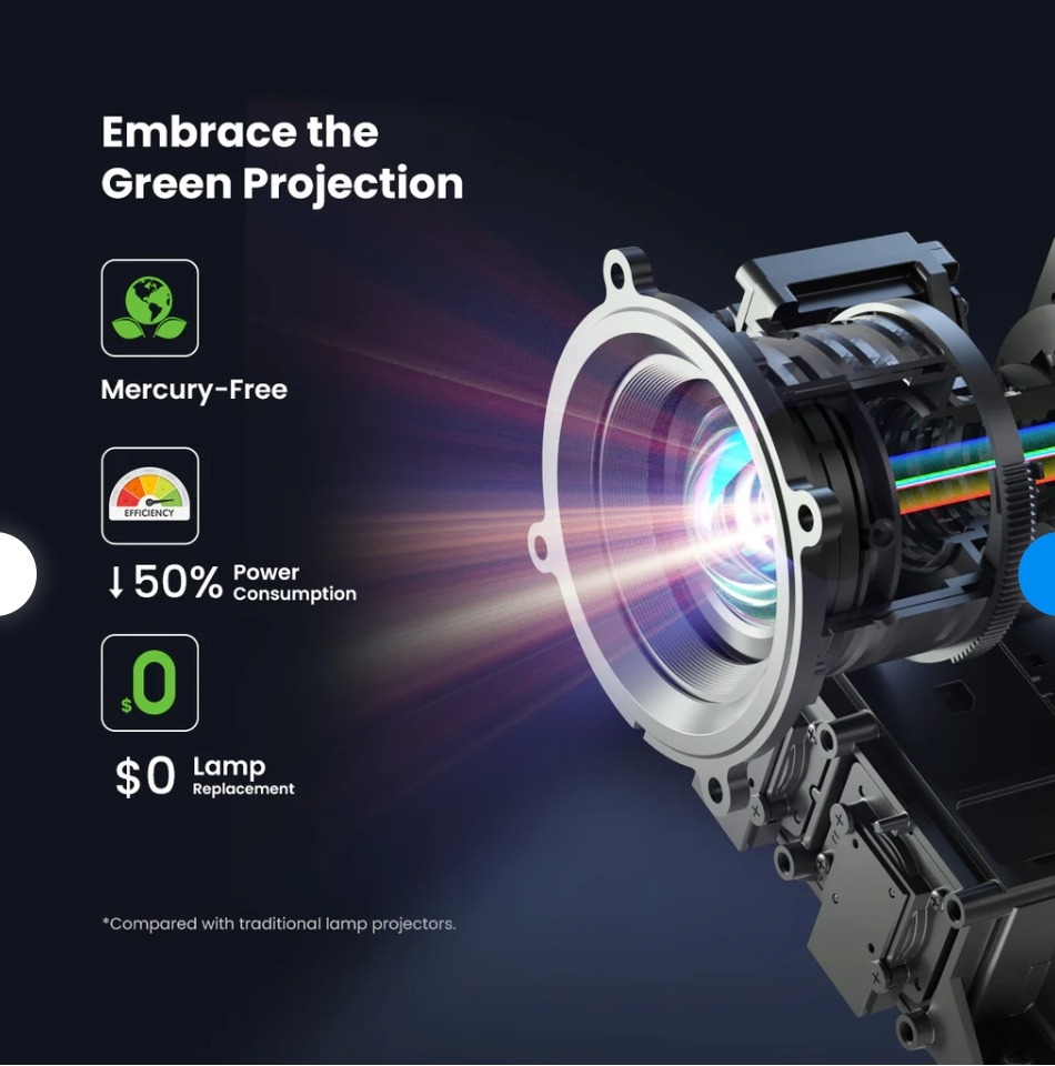 Máy chiếu Dangbei Mars Pro 4k Like New 99%