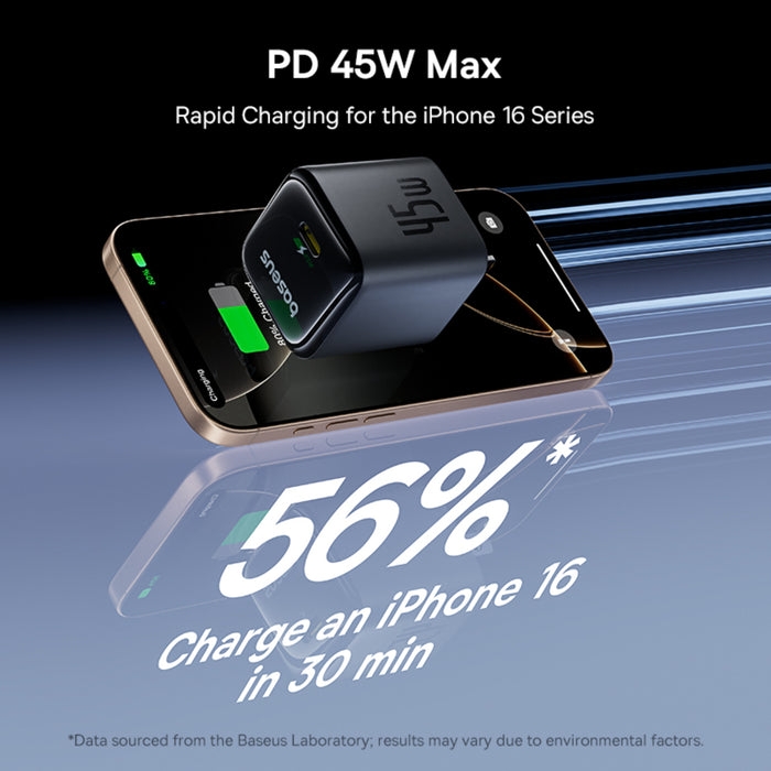 Bộ 2 Củ Sạc Nhanh Baseus PicoGo GaN6 45W USB-C – Sạc PD 3.0, PPS Cho Điện Thoại & Laptop