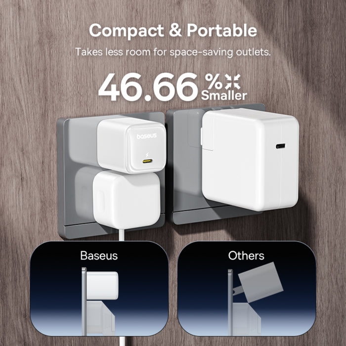 Bộ 2 Củ Sạc Nhanh Baseus PicoGo GaN6 45W USB-C – Sạc PD 3.0, PPS Cho Điện Thoại & Laptop
