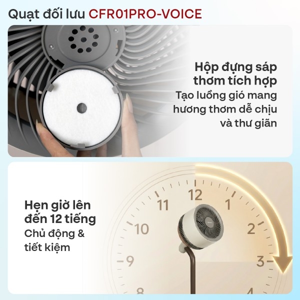 Quạt tuần hoàn không khí Fujihome LUXURY CFR01PRO-VOICE - Điều Khiển Giọng Nói, Gió Mạnh 3D, Làm Mát Toàn Phòng
