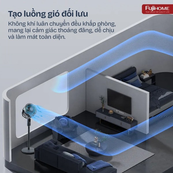 Quạt Tuần Hoàn Không Khí FujiHome CFR04 Voice – Điều Khiển Giọng Nói, Gió 3D, Động Cơ DC Êm Tiết Kiệm Điện